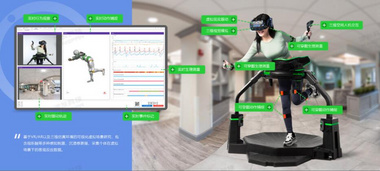 ErgoVR可穿戴行走虚拟现实系统