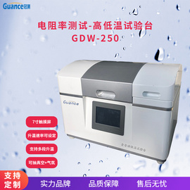 高温熔体电阻率仪GDW-250