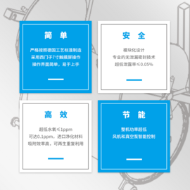 1500單面三手套口一體式手套箱