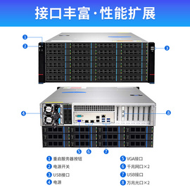 火藍（Hoodblue） TS6036分布式存儲SAN/NAS網絡存儲器統一存儲磁盤陣列共享備份 TS6036-2DFS-432TB