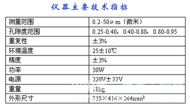 平均粒度测定仪/费氏粒度仪/弗氏细筛/弗氏仪 型号：DHJ1-WLP-208A