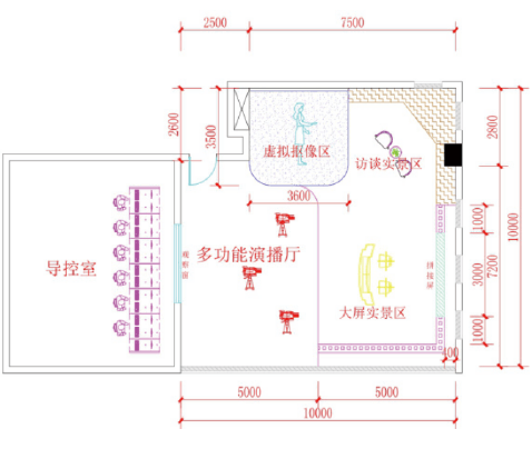 三維虛實雙景區校園電視臺建設方案
