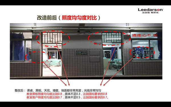 立達信的全護眼校園智慧照明為何受追捧？