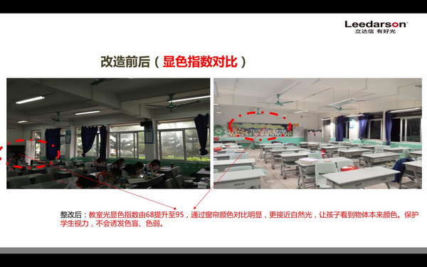 立達信的全護眼校園智慧照明為何受追捧？