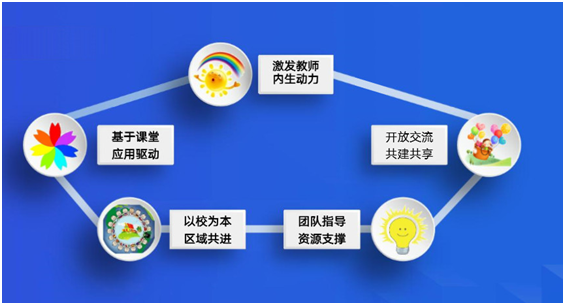 央館希沃分論壇 | 朱京曦：探究未來教師的核心價值及核心能力