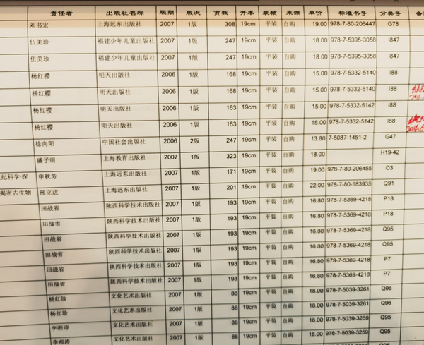 发挥图书馆功能 引师生精神成长——厦门实验小学图书馆