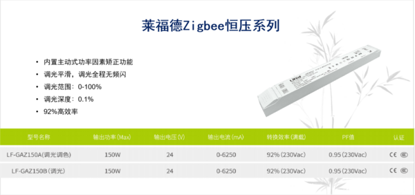 不可错过的莱福德恒压调光电源解决方案！