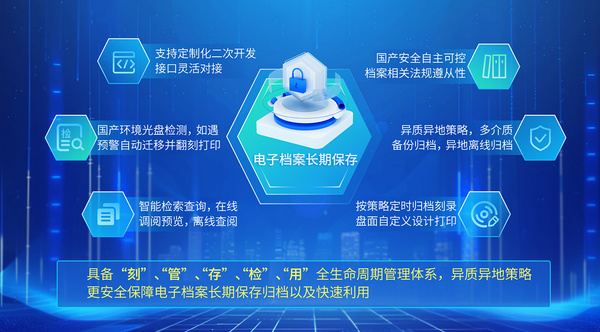 信刻电子档案蓝光光盘刻录归档管理系统，保障数据长期保存！