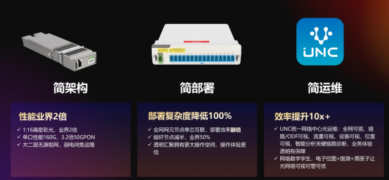 极简以太彩光网络解决方案4.0正式发布，“彩光”重构园区网络极简之道