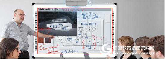 别将电子白板和大屏一体机尺寸混为一谈