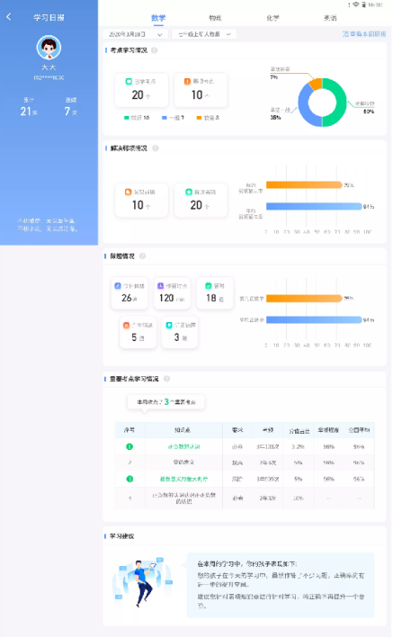 AI賦能教育，訊飛智能學習機讓你告別手抄錯題本