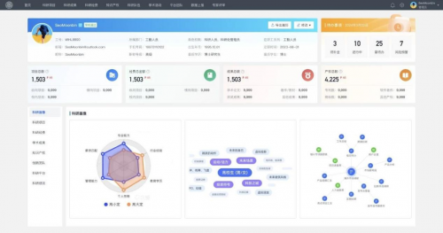 深度融合deepseek等前沿大模型，强智科技全新升级科研服务