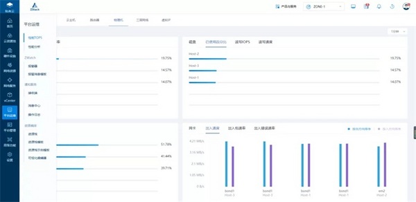 遠程運維方案選型指南——官網可下載的ZStack私有云平臺