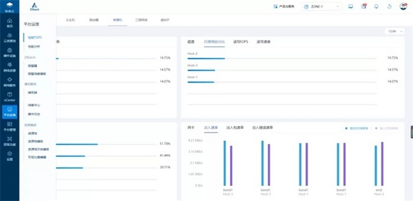 远程运维方案选型指南——官网可下载的ZStack私有云平台