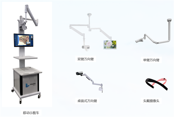 基于AI賦能的實驗示教系統，助力線上線下融合式實驗課程建設