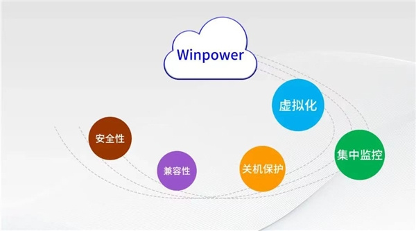 數字技術加速智慧校園建設，山特賦能未來教育