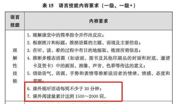 新教材來了！掌握這些秘訣，讓學習事半功倍！