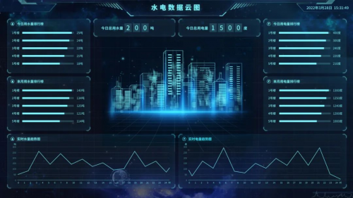 應用為王、服務至上，強智科技助力職業教育信息化標桿學校建設