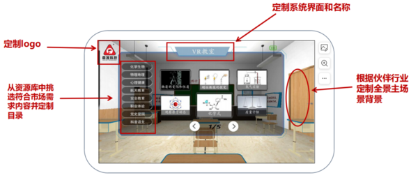 知名VR教育廠商嘉蓮VR2024代理新政招募城市合伙人