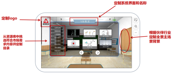 知名VR教育厂商嘉莲VR2024代理新政招募城市合伙人