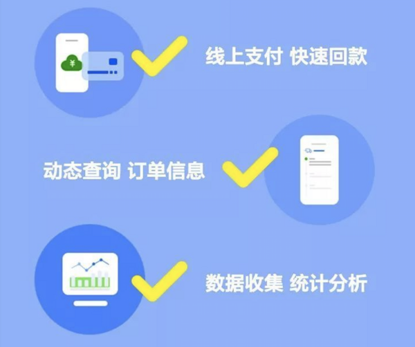 各地陸續開學，智能征訂解決學校校服購買難題
