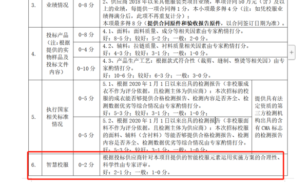 中标1061万元，钦家助力合伙人成功中标2021瑞安市学生服装招标