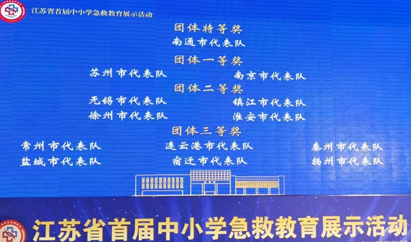 南通市在江蘇省首屆中小學急救教育展示活動榮獲特等獎