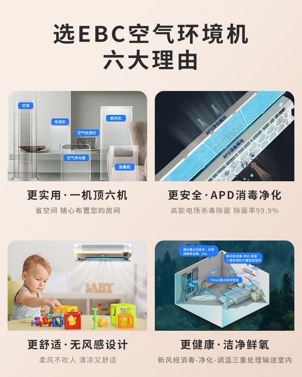 如何選購一臺適合家用的空氣凈化器？