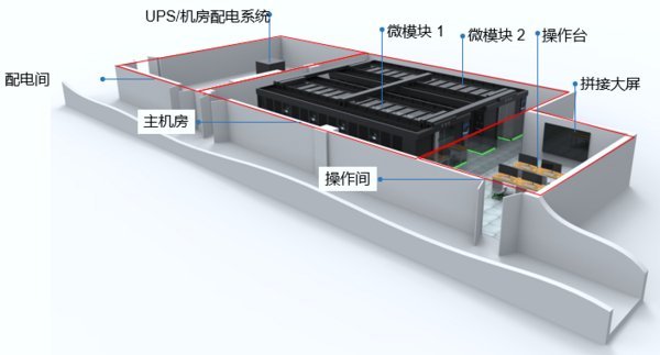 中南大學攜手浪潮，共建高校智算平臺