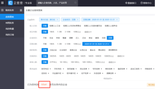 親子貓CEO魏巴德：2022研學旅行的“不火”與“要火“