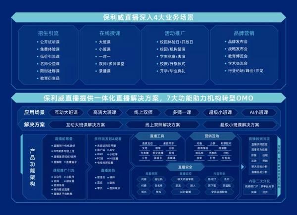 第80屆全球教育裝備展即將開幕，保利威教學直播艙誠邀體驗