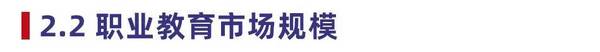 多鲸行研 | 2022 中国职业教育行业报告（上）