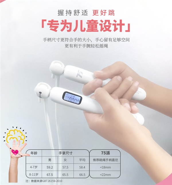 新學期開學必備！75派閃亮發布首款兒童專用智能語音跳繩N20L