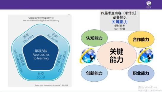 左手雙基實 右手素質強|看中黃如何玩轉中西合璧