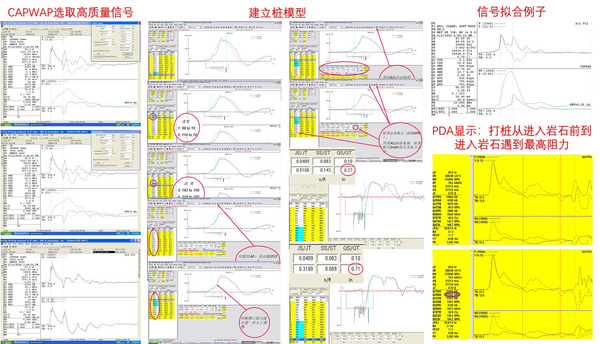 第七届基桩DMAPT中国考证班圆满落幕