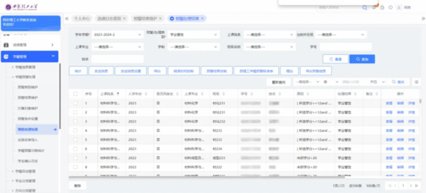 西安理工大学牵手强智科技，深化学分制改革，夯实人才培养质量