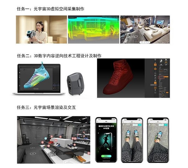 列入部分省[专升本免试]资格范畴，第二届金砖大赛之元宇宙3D数字内容设计创作赛项报名来袭