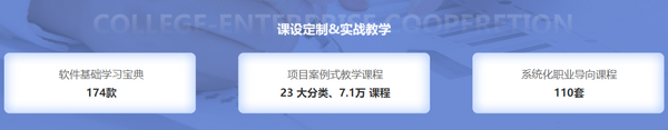校企合作新模式，虎課網培育新時代人才
