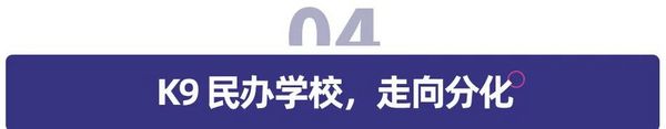 多鯨行研 | 2021 上半年中國教育行業投融資報告（下）