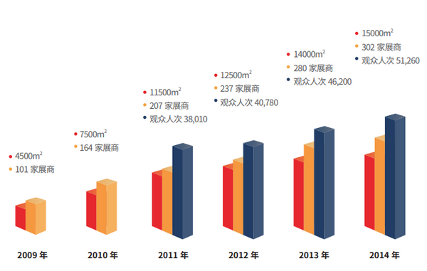 IoT庫—物聯網產業數字化服務平臺