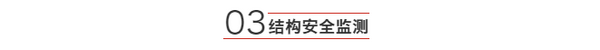 港珠澳大橋順利通車，如何“永葆健康”？