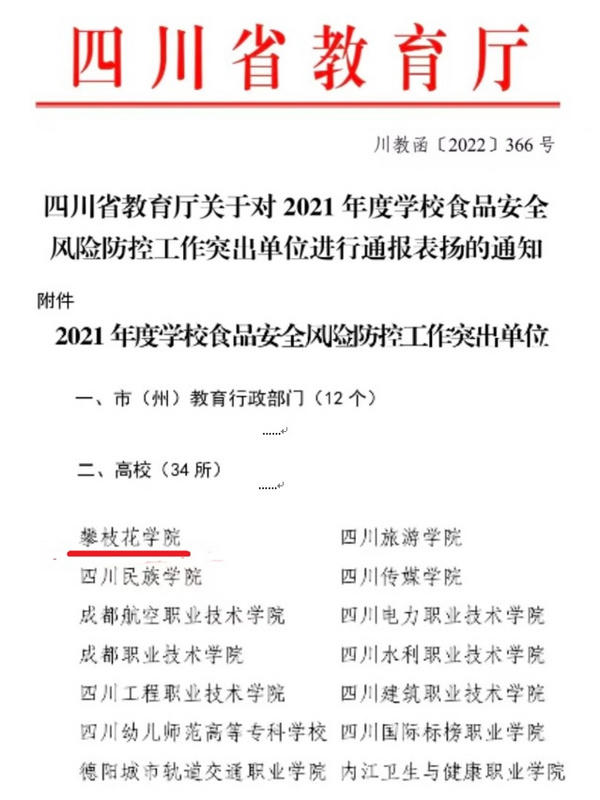 攀枝花學院食品安全風險防控工作獲省教育廳通報表揚