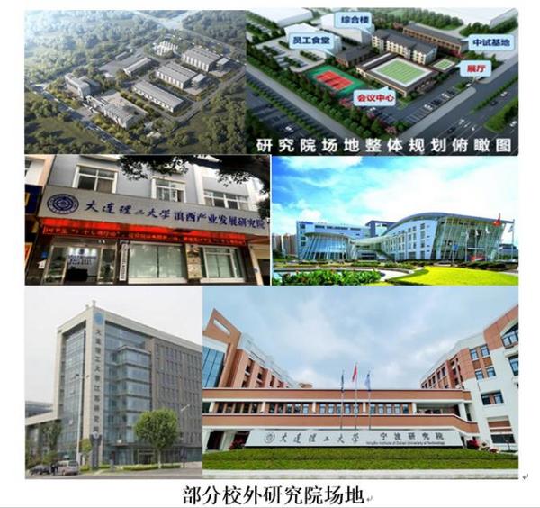 大連理工大學：為技術創新與成果轉化“筑基” 推進高水平社會服務