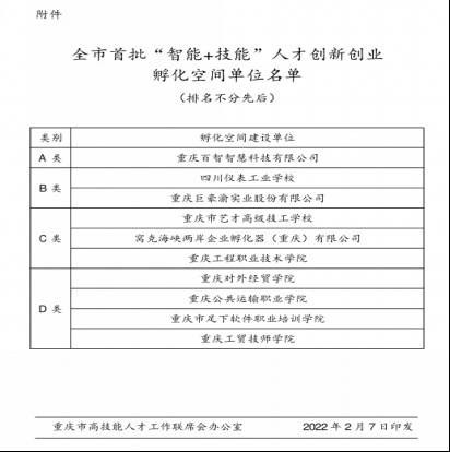 重庆工程职业技术学院获批立项全市首批“‘智能+技能’人才创新创业孵化空间”建设单位