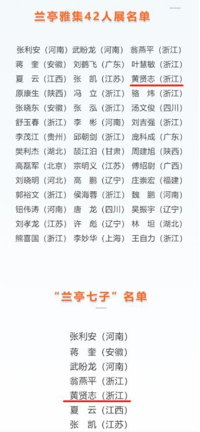 嘉興南湖學院黃賢志老師榮獲第六屆中國書壇“蘭亭七子”稱號