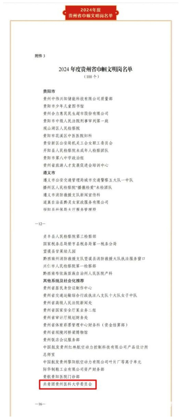贵州医科大学团委荣获2024年度“贵州省巾帼文明岗”称号
