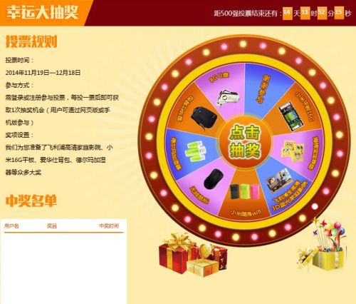 2014优质供应商评选进入200强投票阶段0