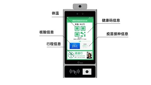 瑞為技術防疫產品“數智哨兵”全力助力“八閩開學季”