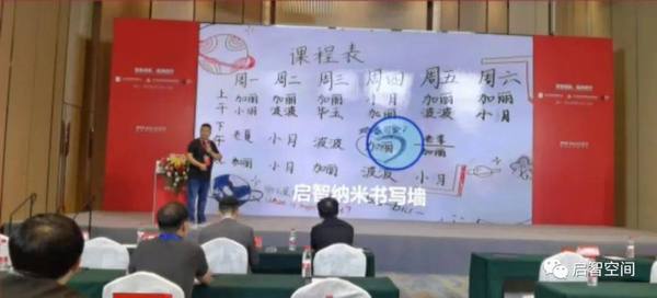 启智书写墙，2022高品质学校创新合作伙伴，用品质续写教育创新神器故事！