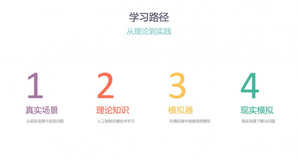 大疆教育平臺正式上線，打造最佳教學助手